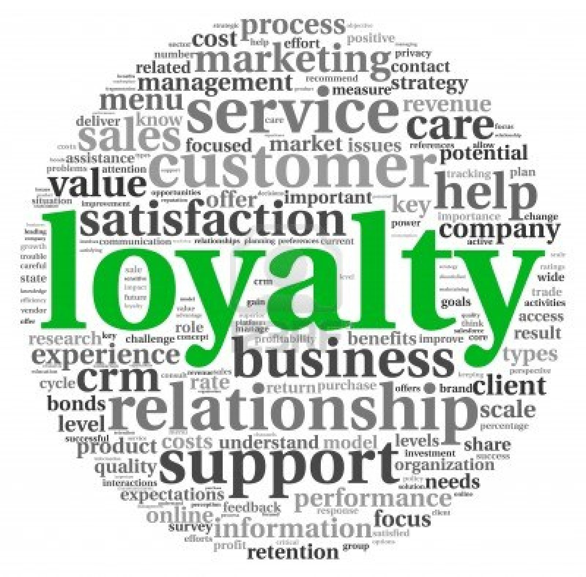 creating-customer-loyalty-iaffiliate-management